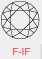 Diamant de pureté F-IF