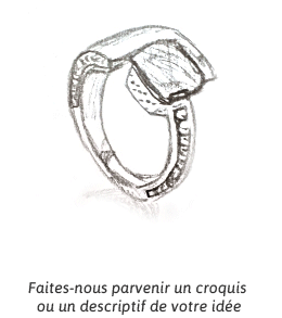 Votre projet, votre bijou